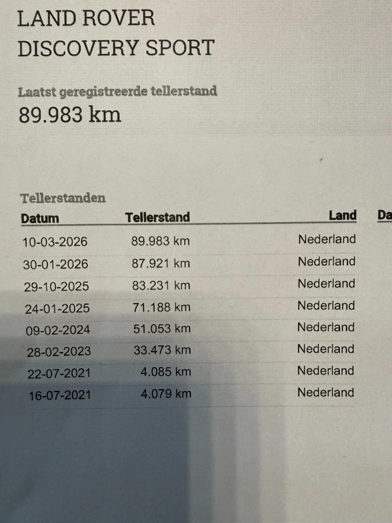 Hoofdafbeelding Land Rover Discovery Sport