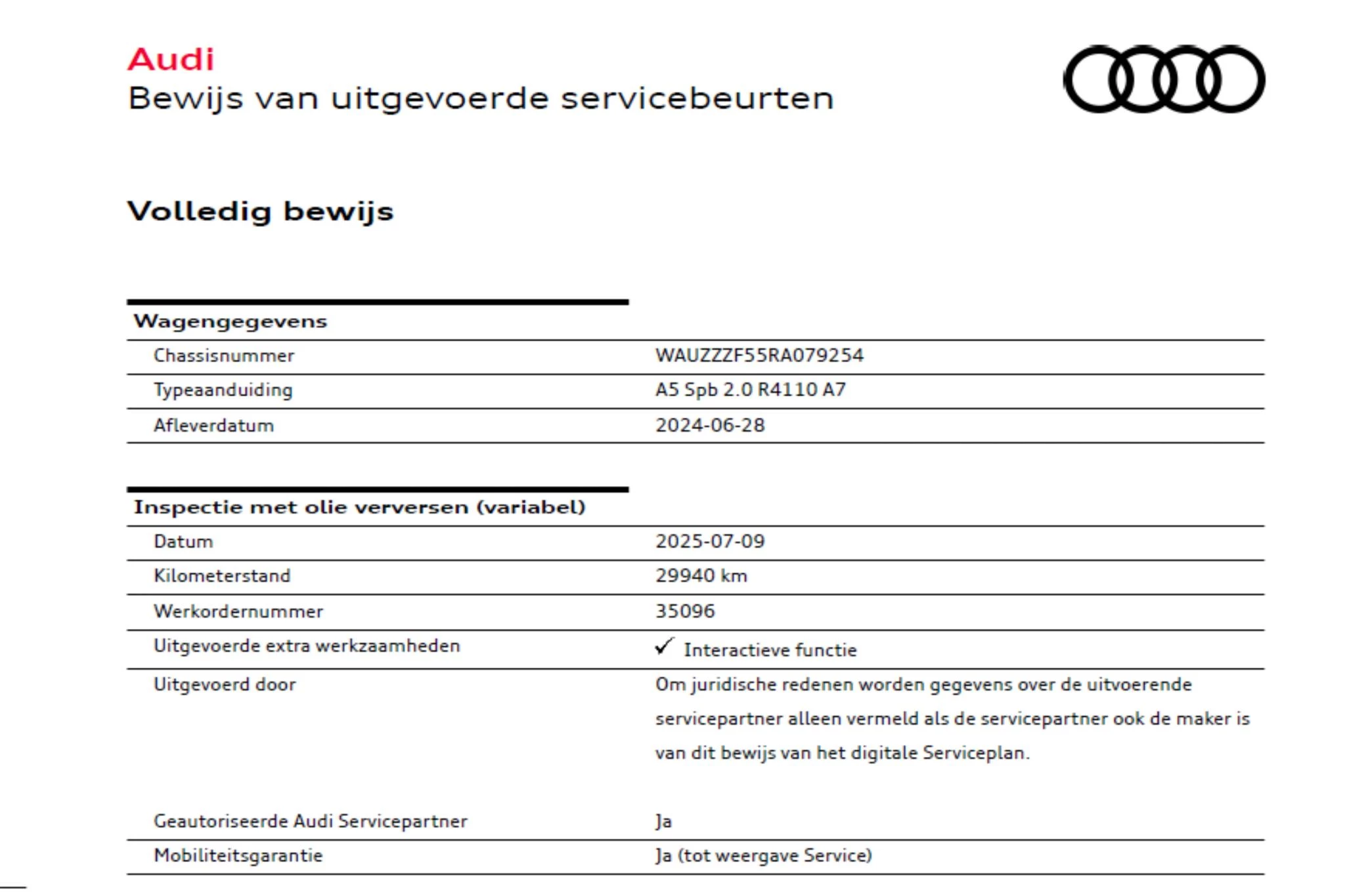 Hoofdafbeelding Audi A5