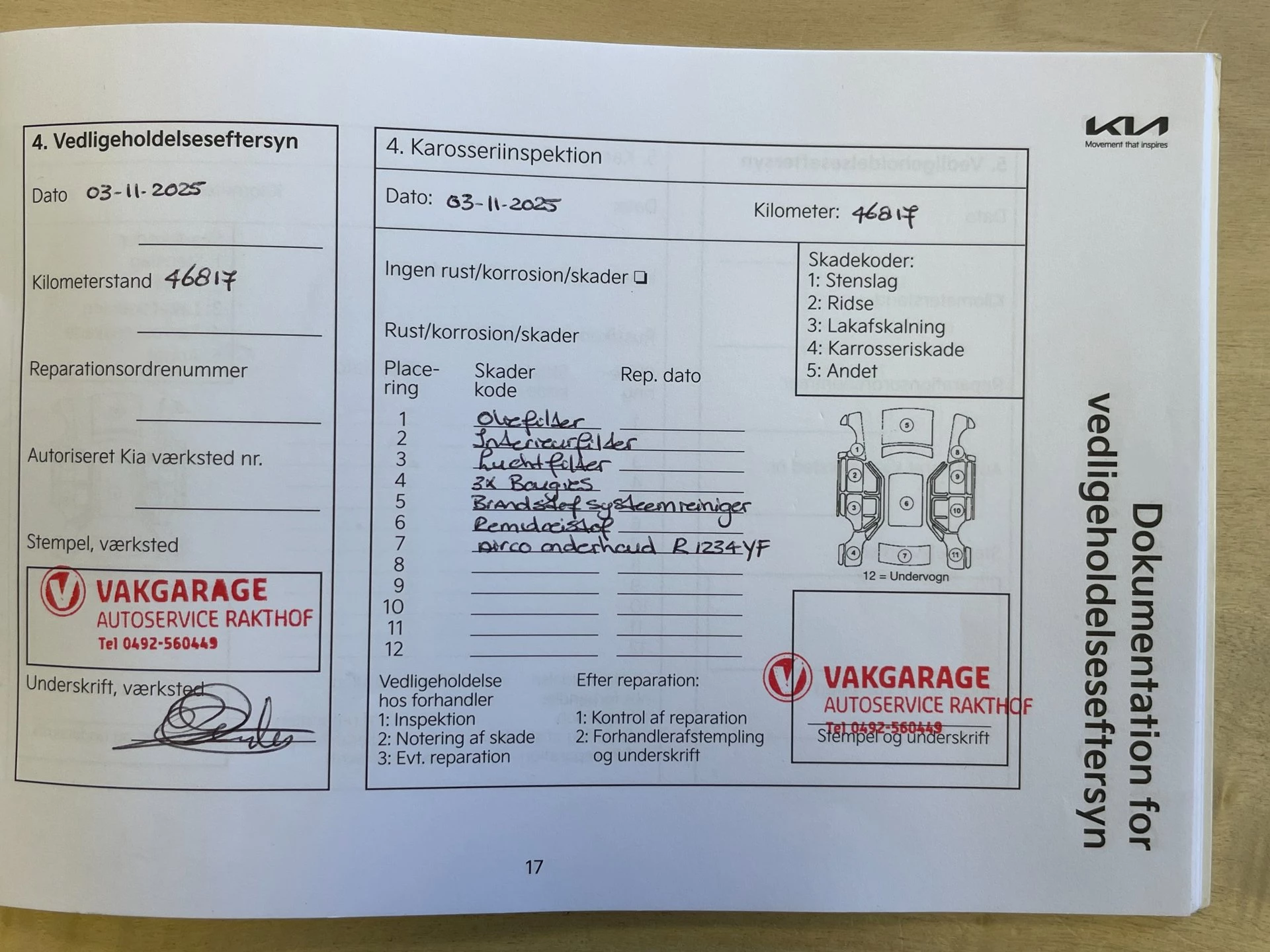 Hoofdafbeelding Kia Ceed
