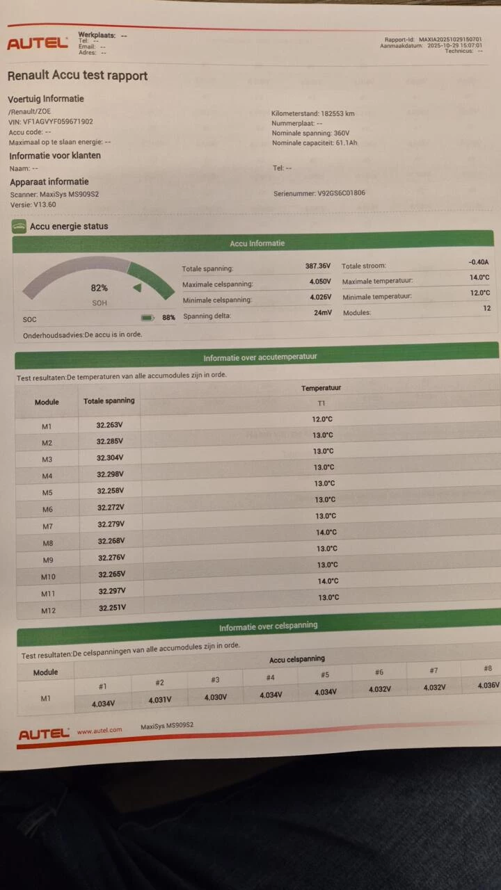Hoofdafbeelding Renault ZOE