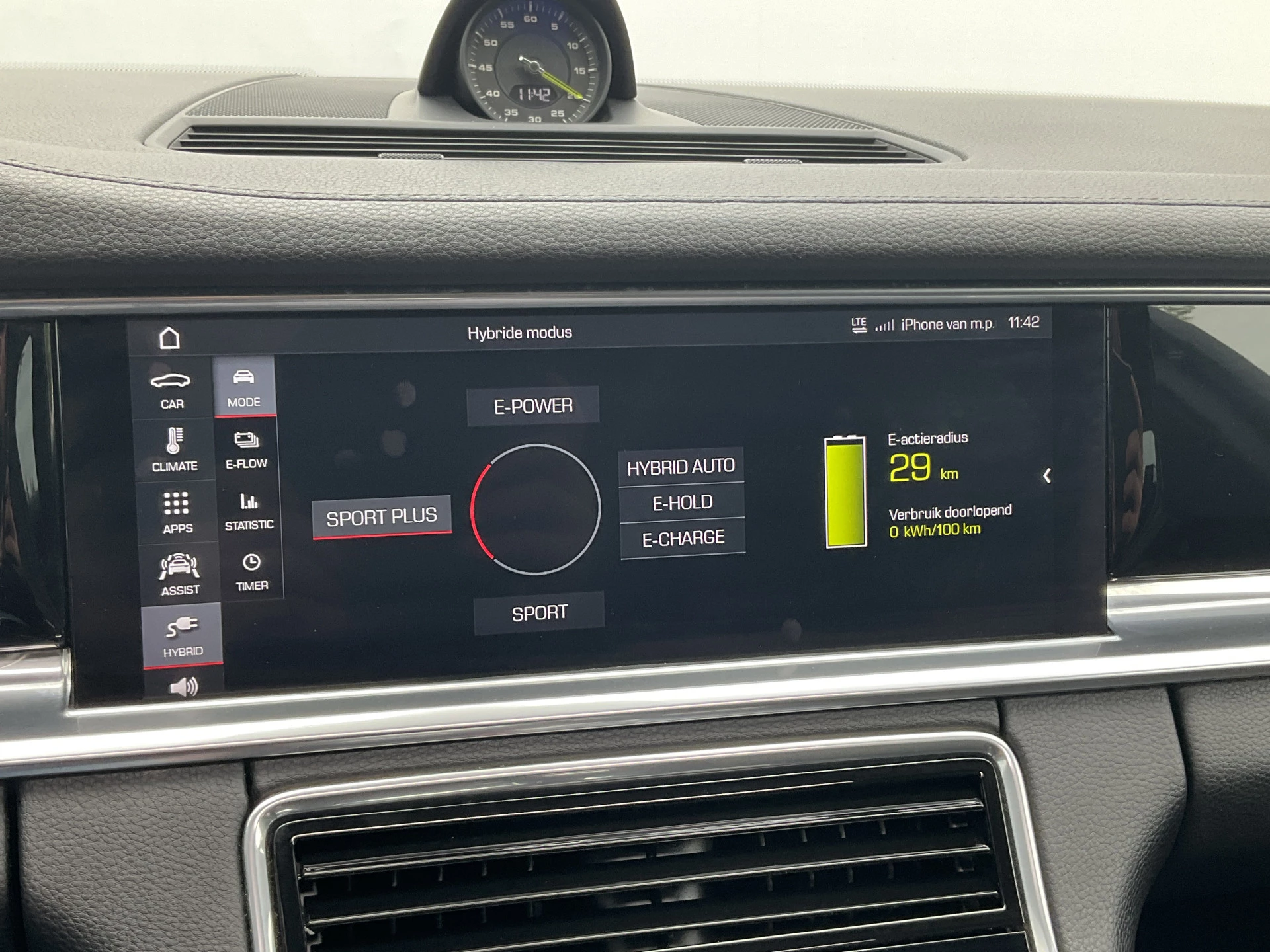 Hoofdafbeelding Porsche Panamera