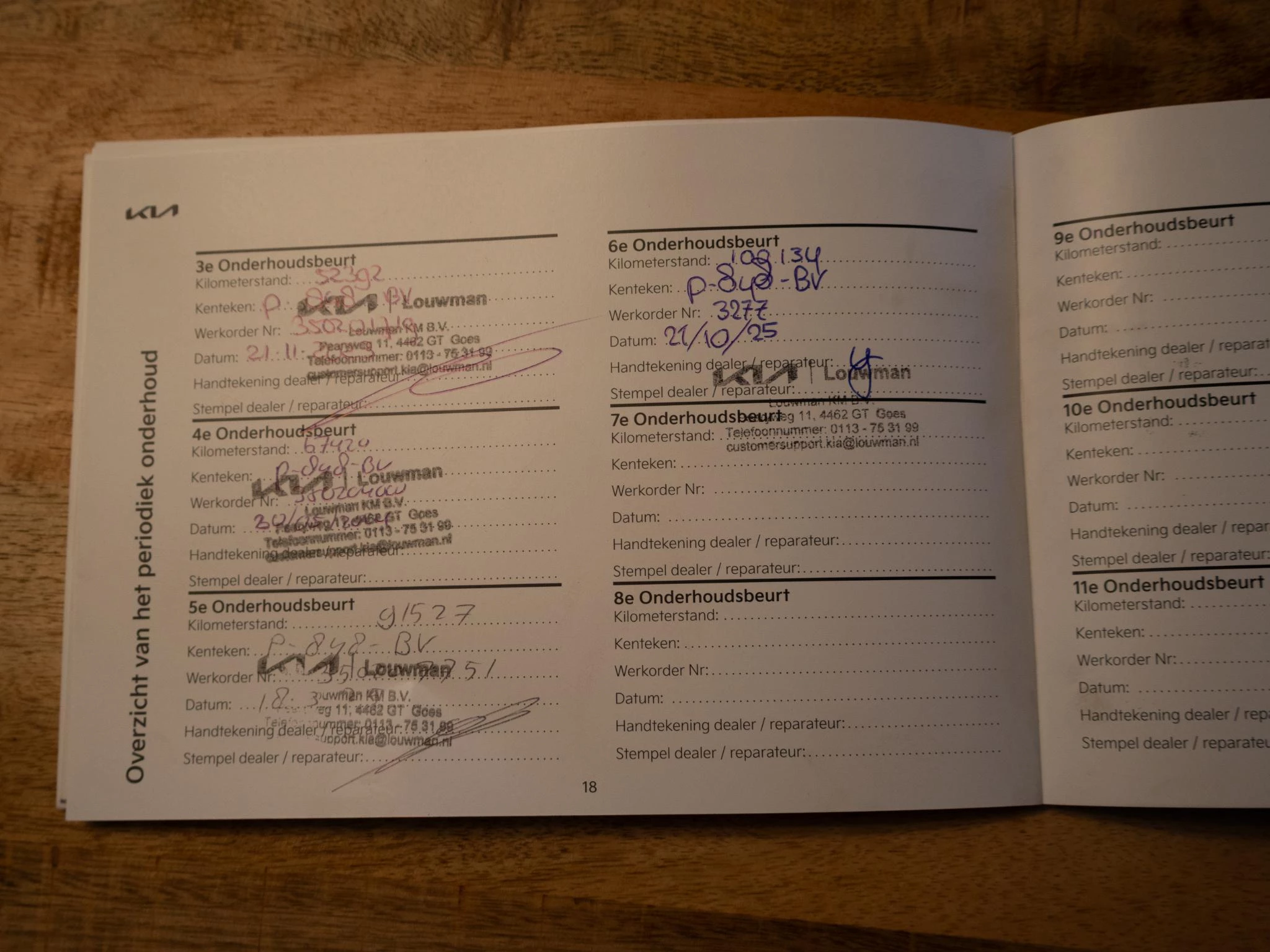 Hoofdafbeelding Kia ProCeed