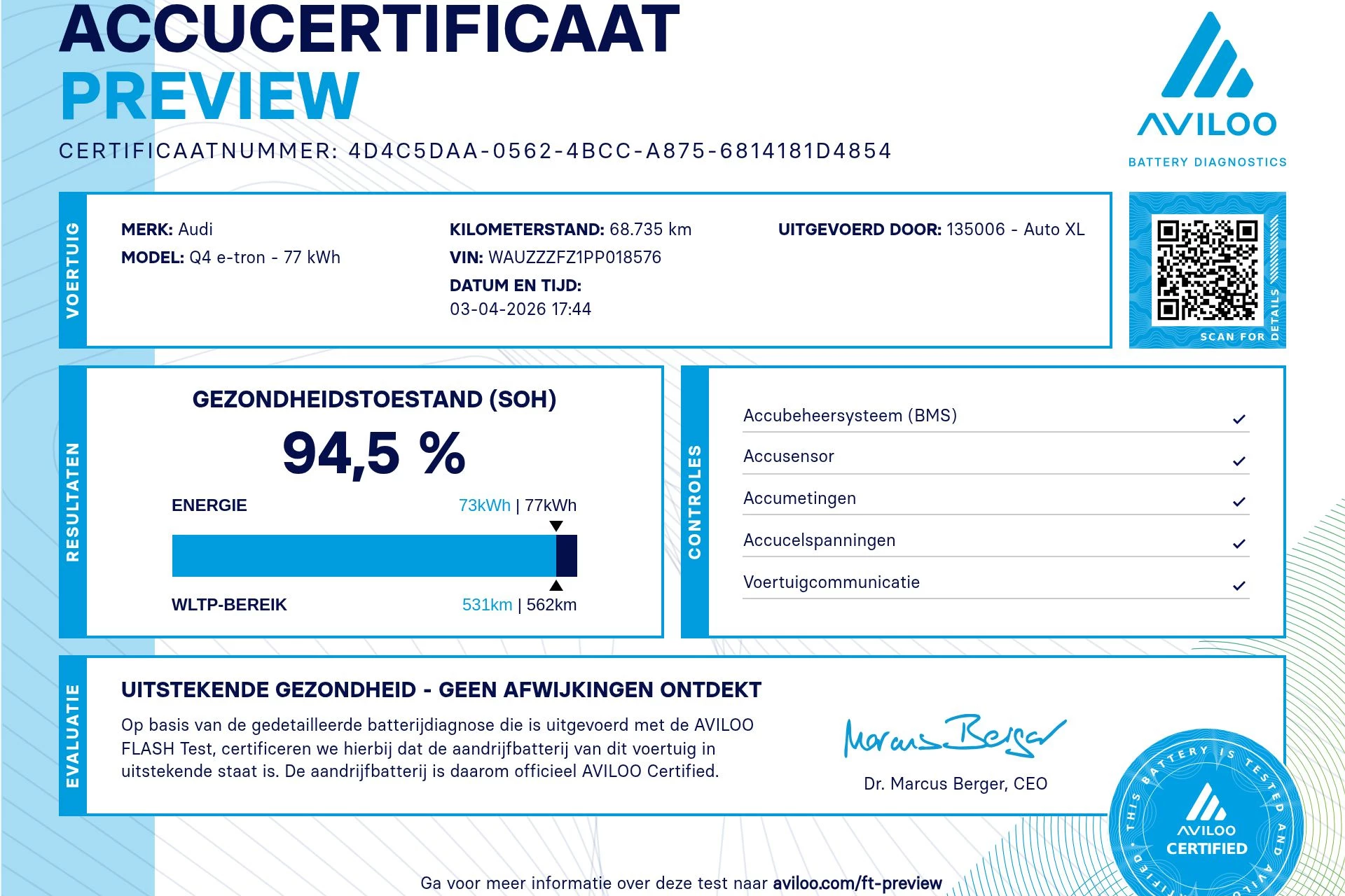 Hoofdafbeelding Audi Q4 Sportback e-tron