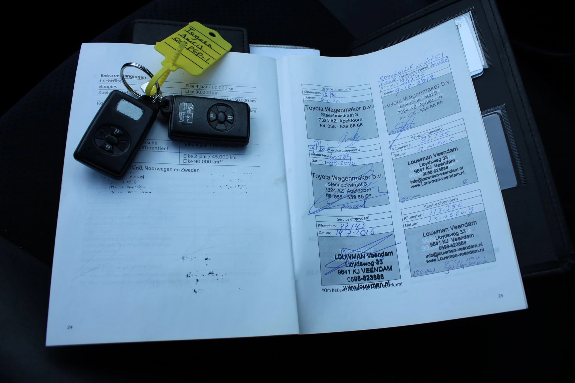 Hoofdafbeelding Toyota Auris