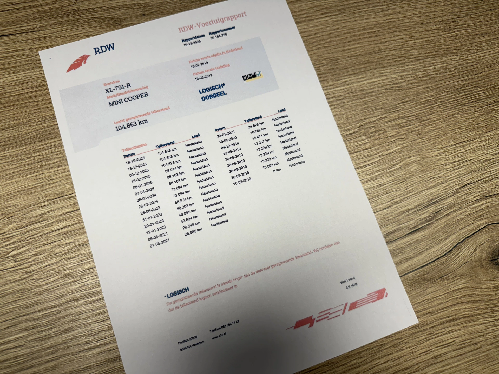 Hoofdafbeelding MINI Cooper