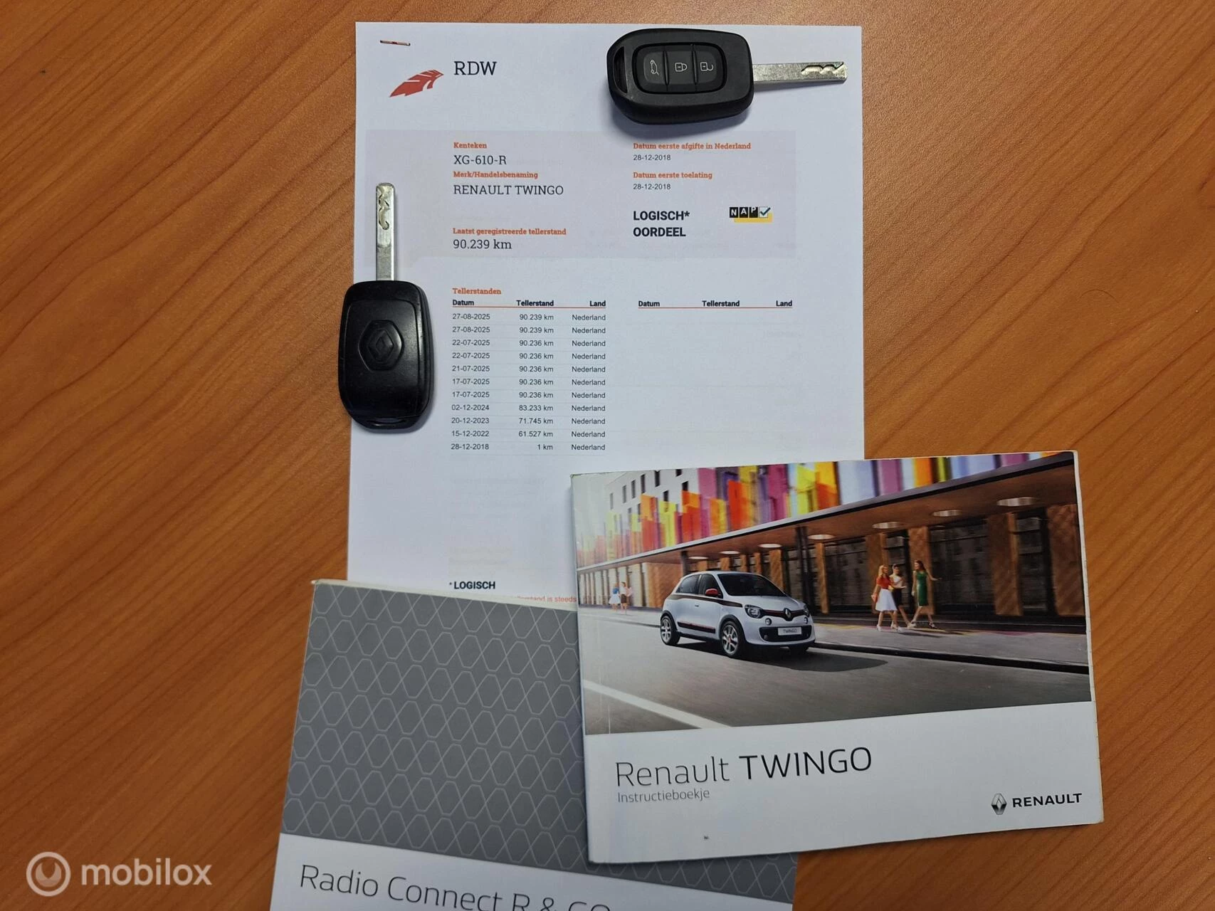 Hoofdafbeelding Renault Twingo