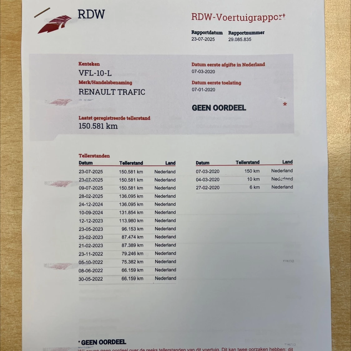 Hoofdafbeelding Renault Trafic