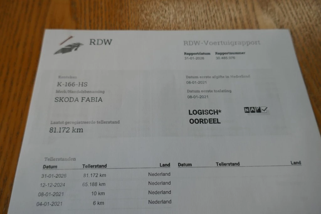 Hoofdafbeelding Škoda Fabia