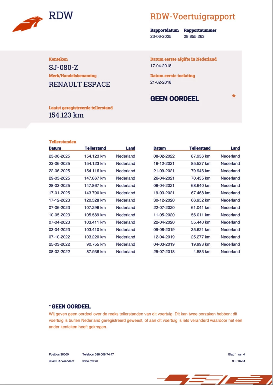 Hoofdafbeelding Renault Espace