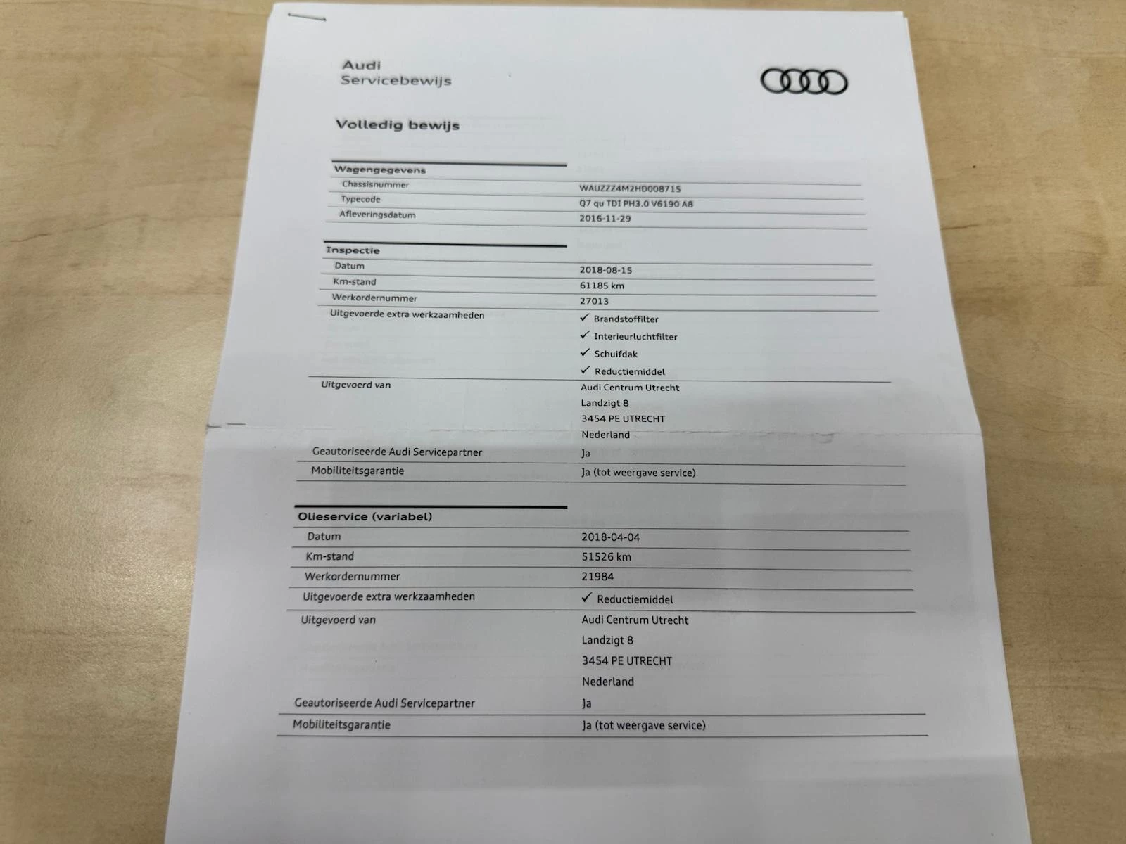 Hoofdafbeelding Audi Q7