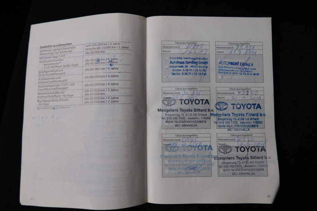 Hoofdafbeelding Toyota Verso-S