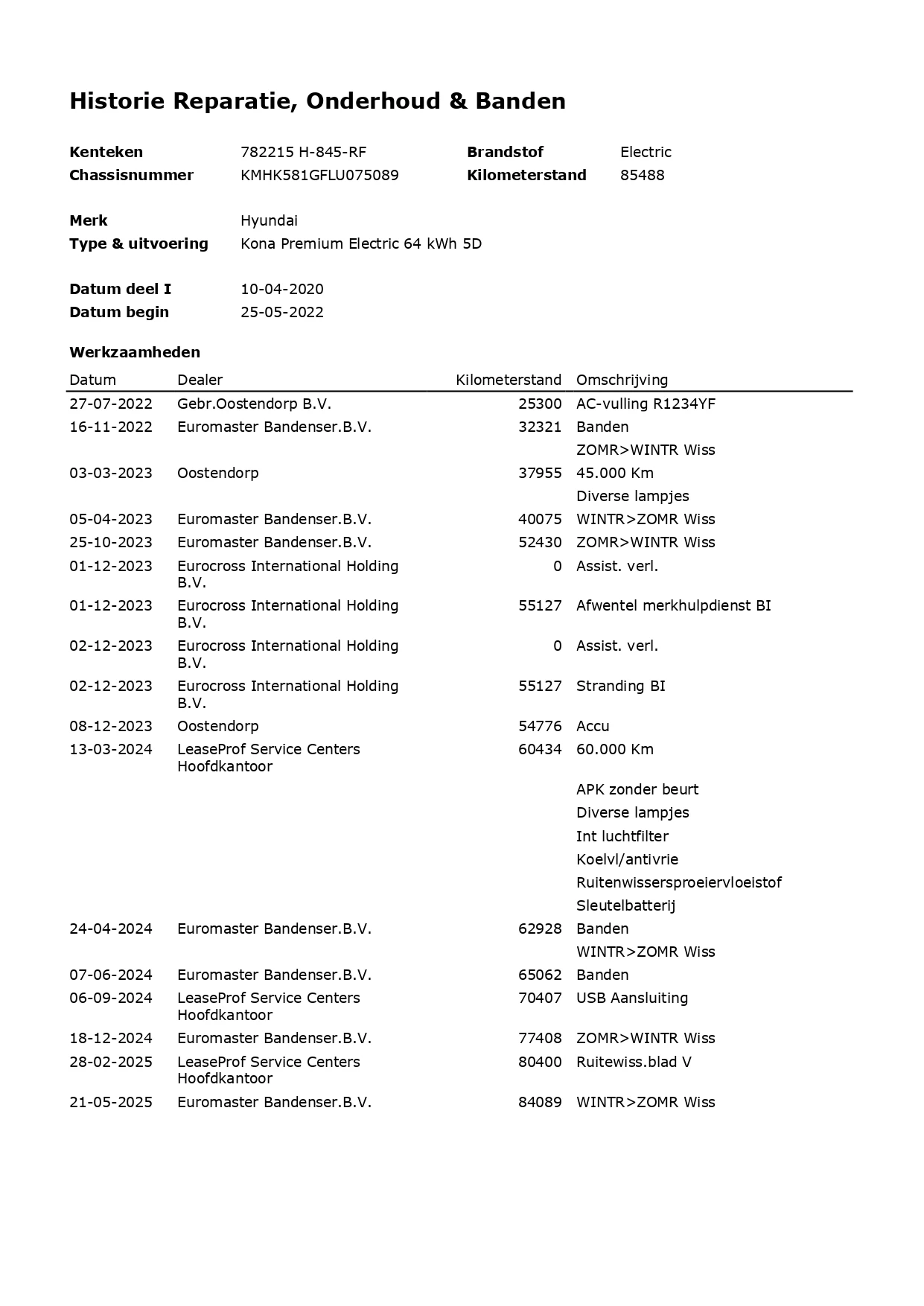 Hoofdafbeelding Hyundai Kona