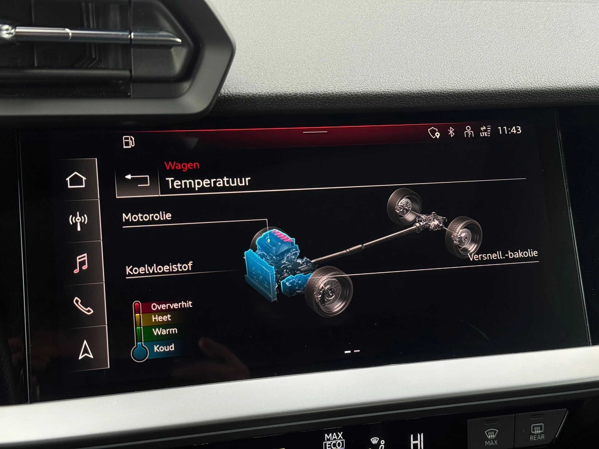 Hoofdafbeelding Audi RS3