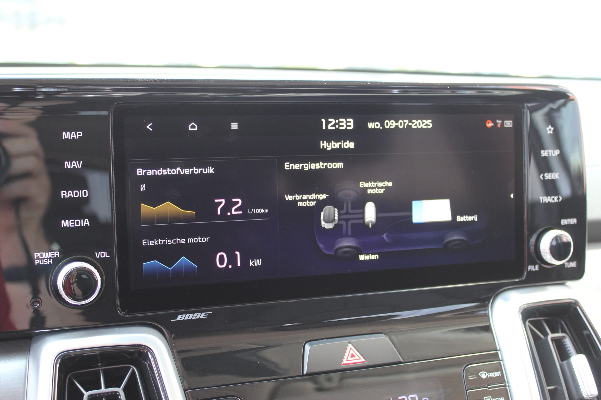 Hoofdafbeelding Kia Sorento