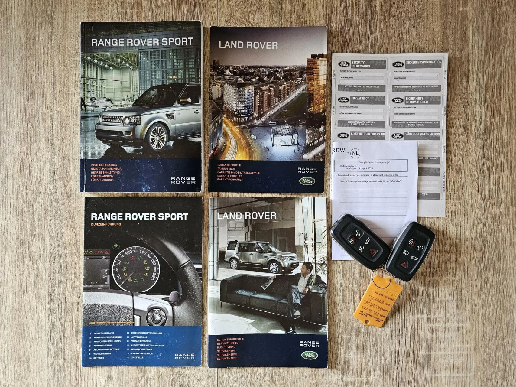 Hoofdafbeelding Land Rover Range Rover Sport