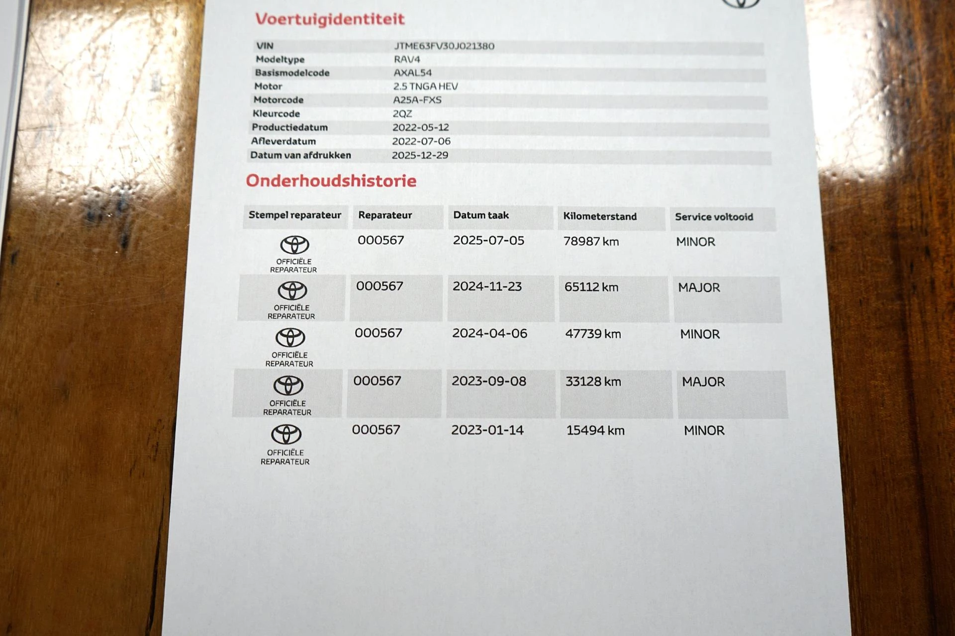 Hoofdafbeelding Toyota RAV4