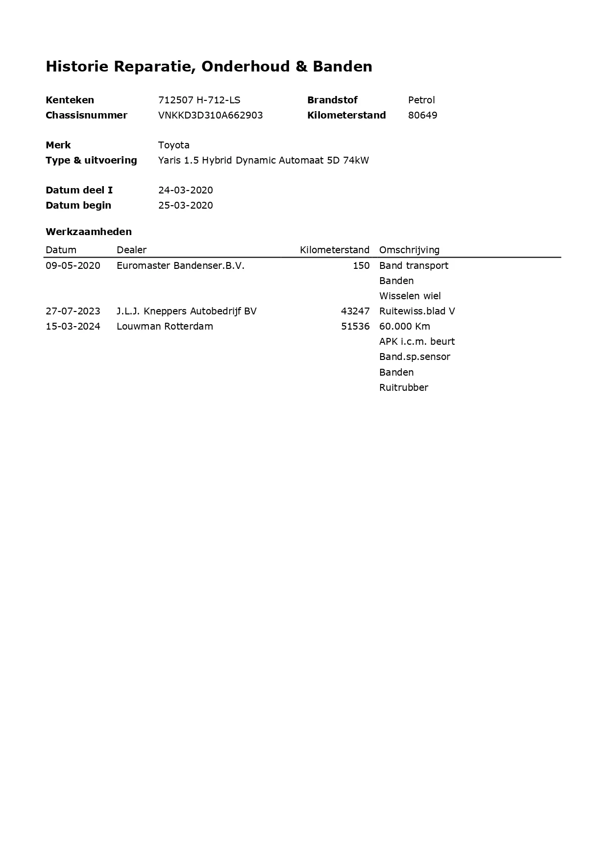 Hoofdafbeelding Toyota Yaris