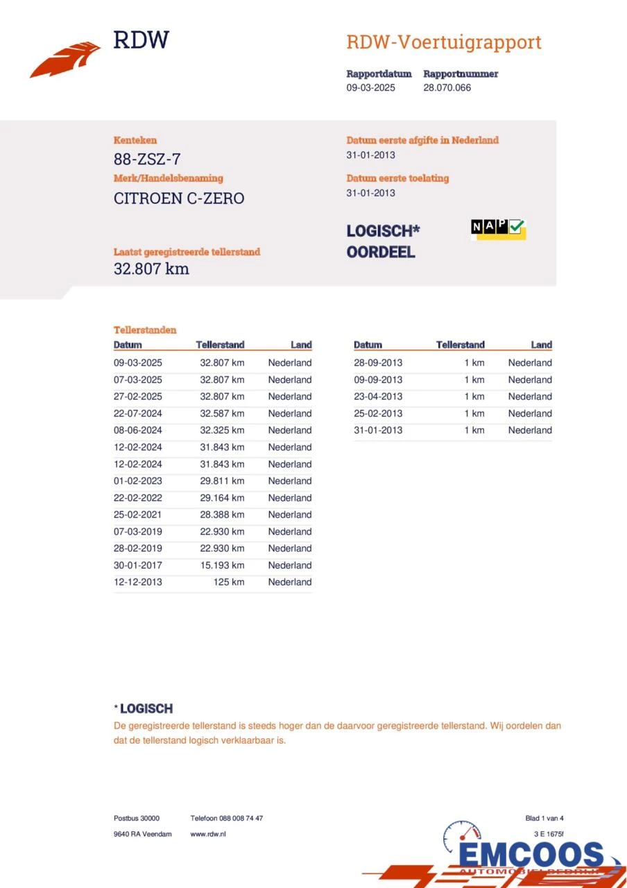 Hoofdafbeelding Citroën C-Zero