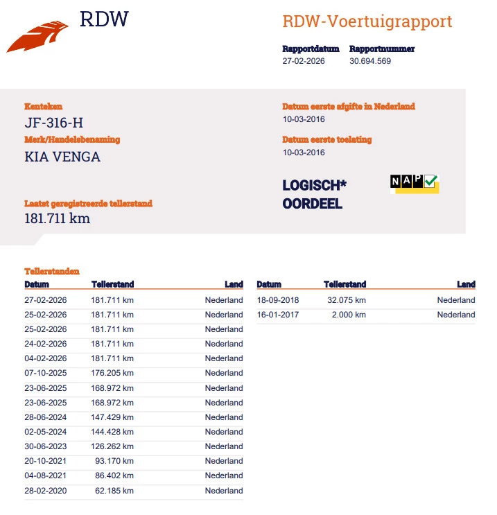 Hoofdafbeelding Kia Venga