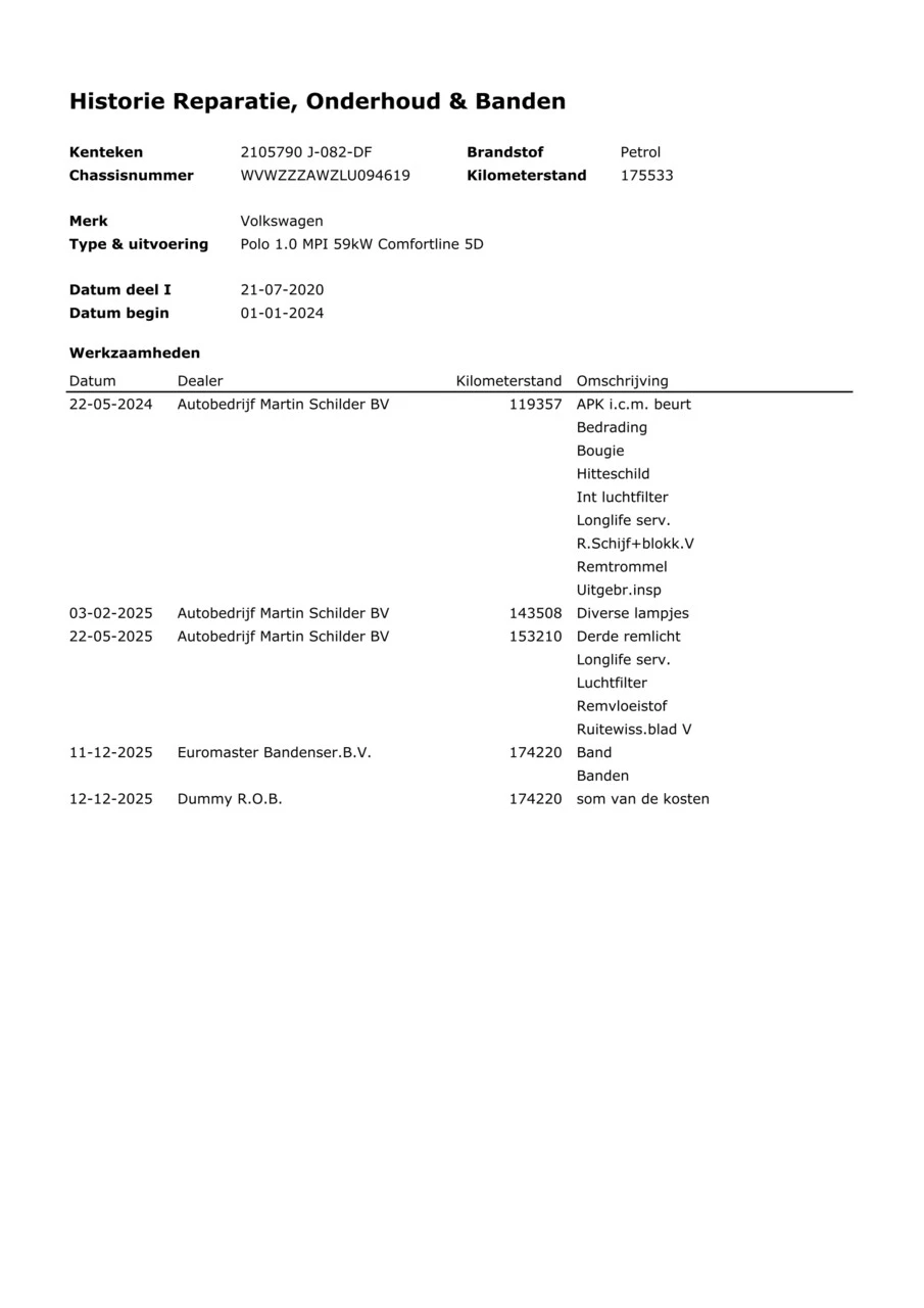 Hoofdafbeelding Volkswagen Polo