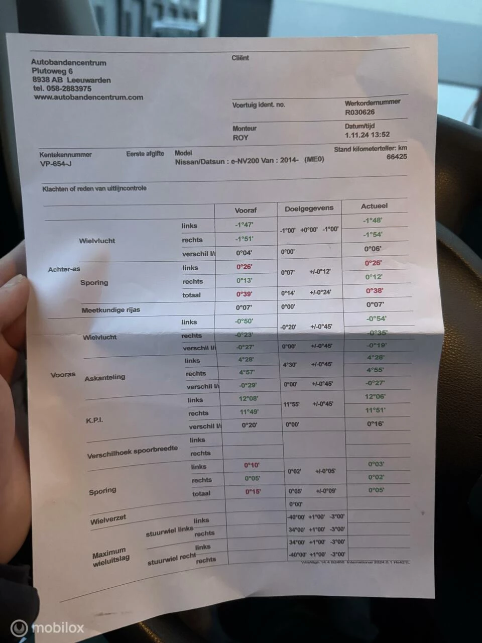 Hoofdafbeelding Nissan e-NV200