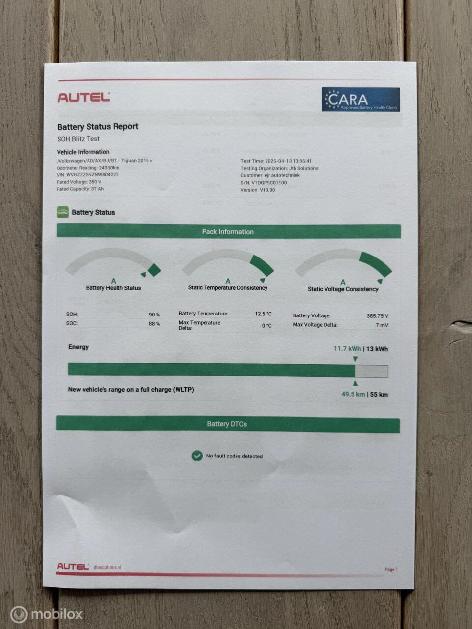 Hoofdafbeelding Volkswagen Tiguan