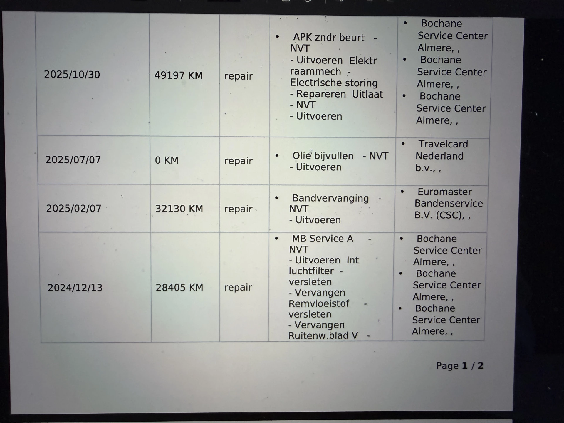 Hoofdafbeelding Mercedes-Benz Citan
