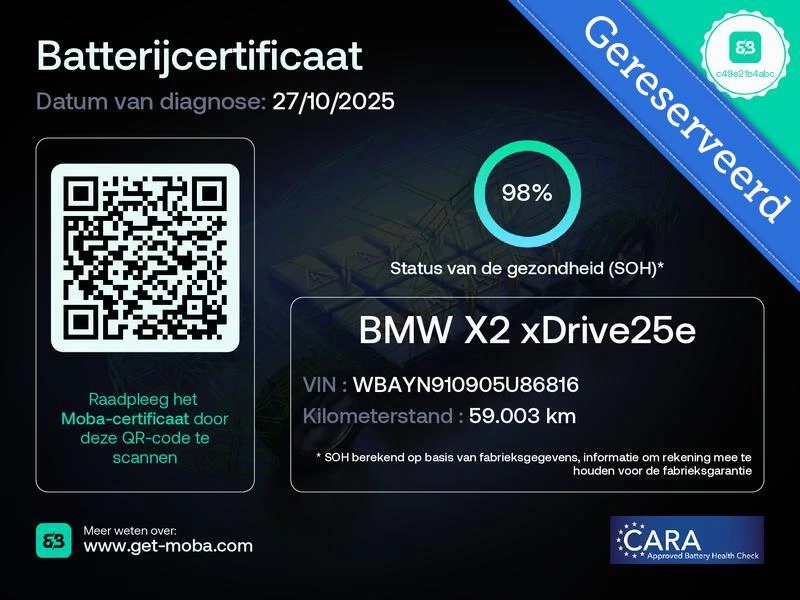 Hoofdafbeelding BMW X2