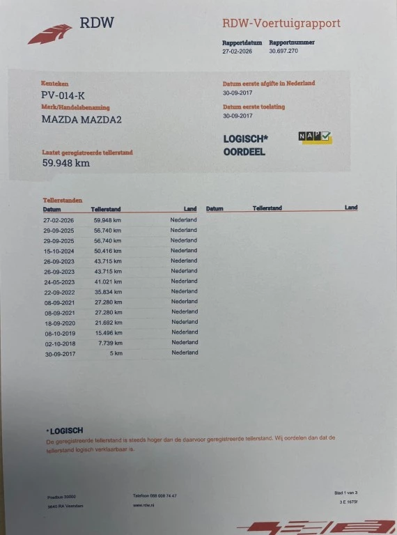 Hoofdafbeelding Mazda 2