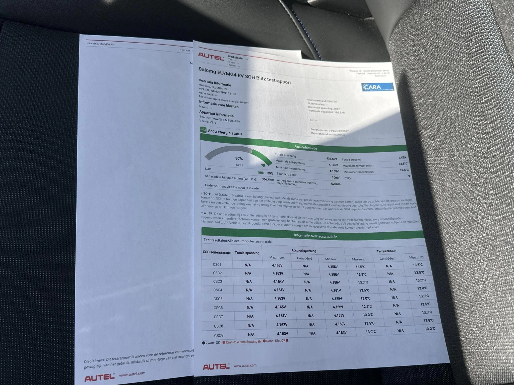 Hoofdafbeelding MG MG4