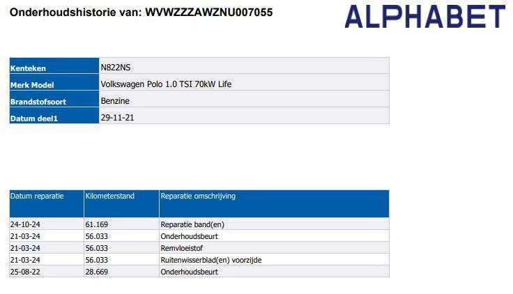 Hoofdafbeelding Volkswagen Polo