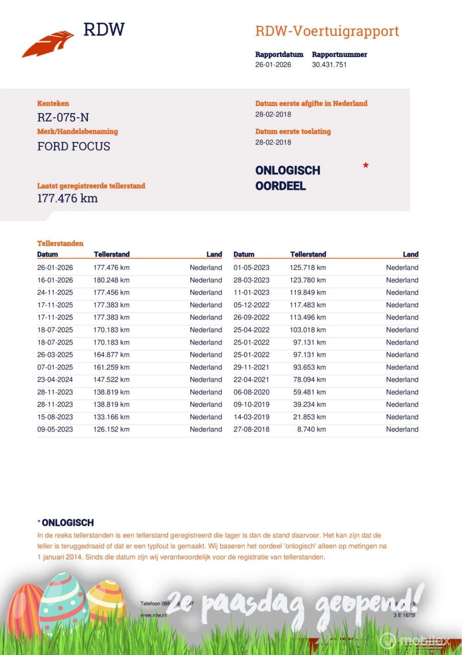 Hoofdafbeelding Ford Focus