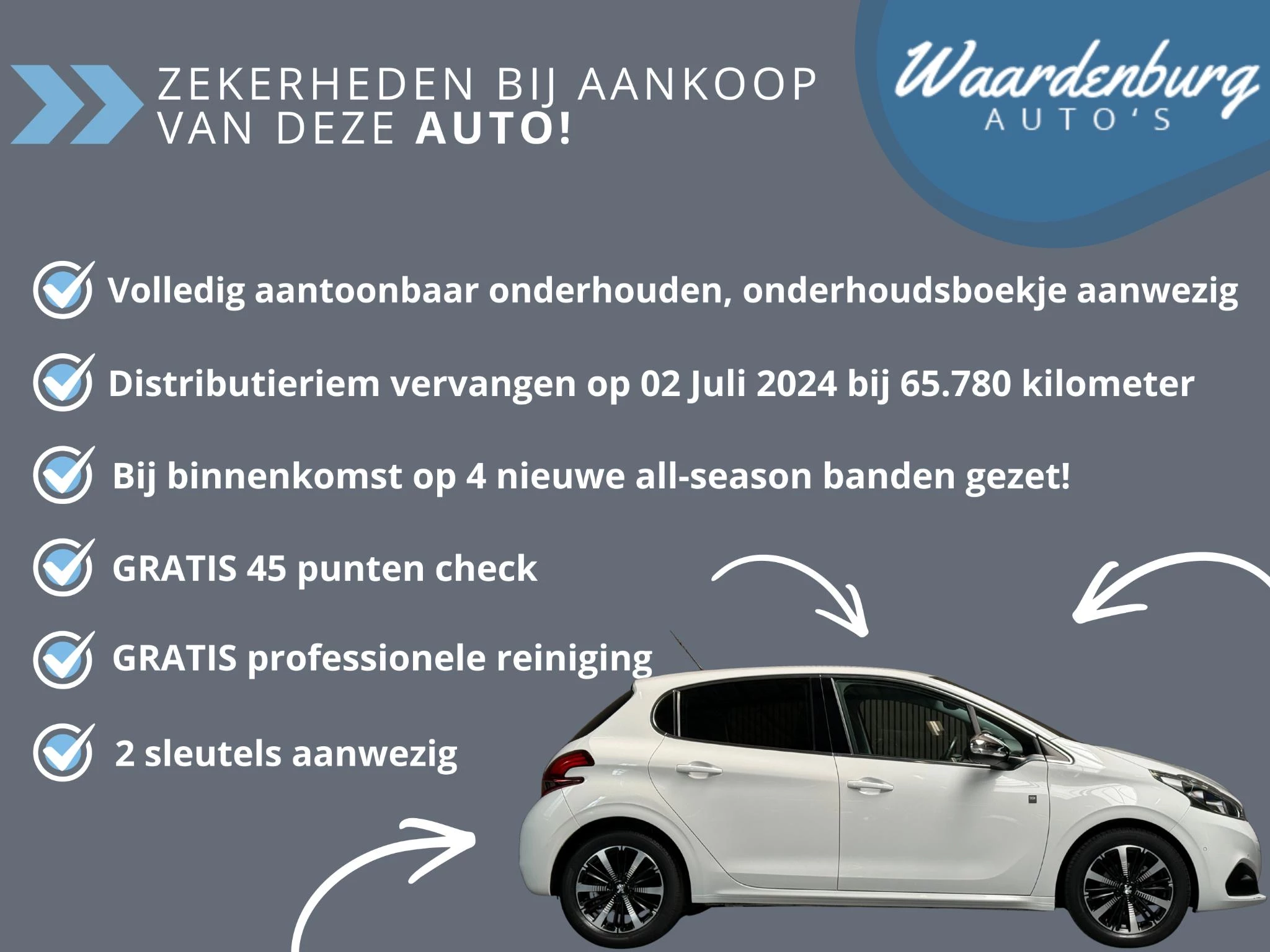 Hoofdafbeelding Peugeot 208