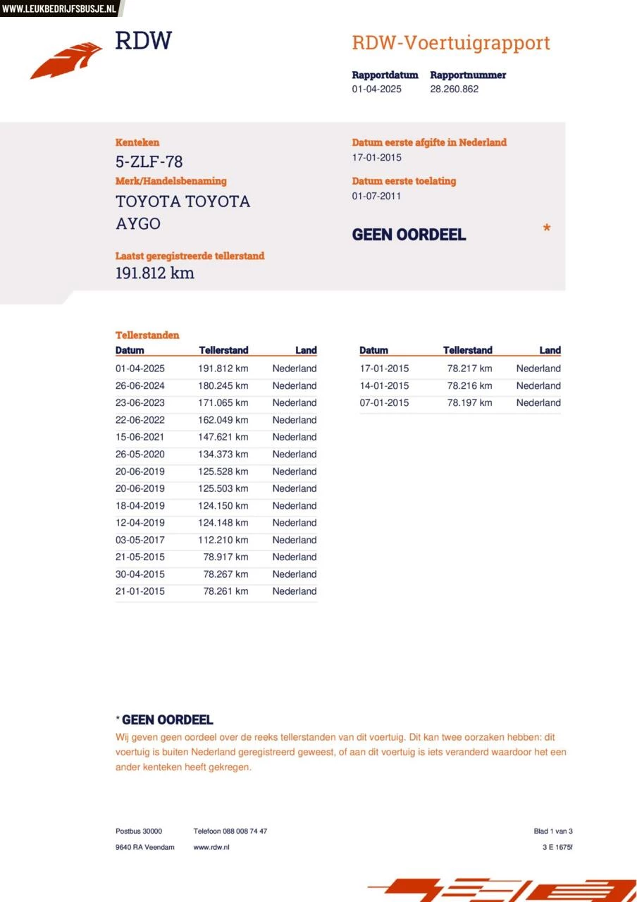 Hoofdafbeelding Toyota Aygo