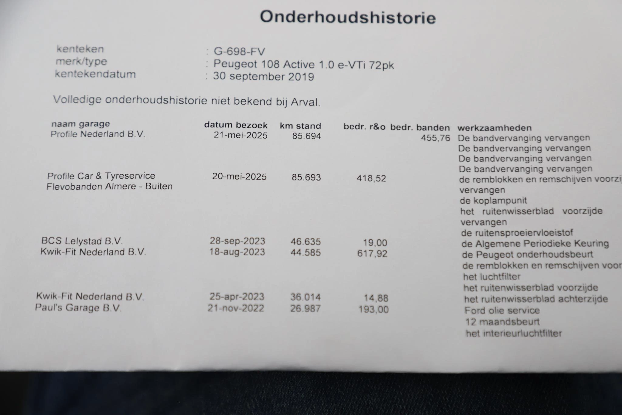 Hoofdafbeelding Peugeot 108