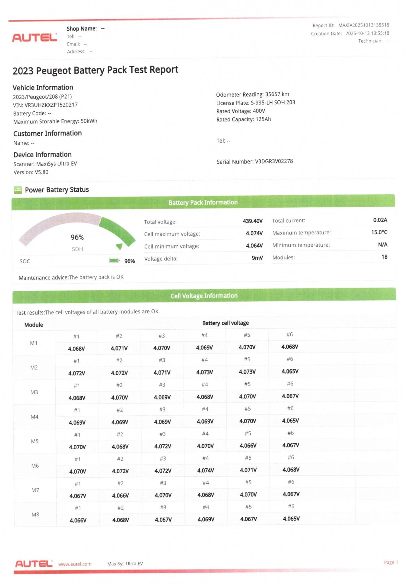 Hoofdafbeelding Peugeot e-208