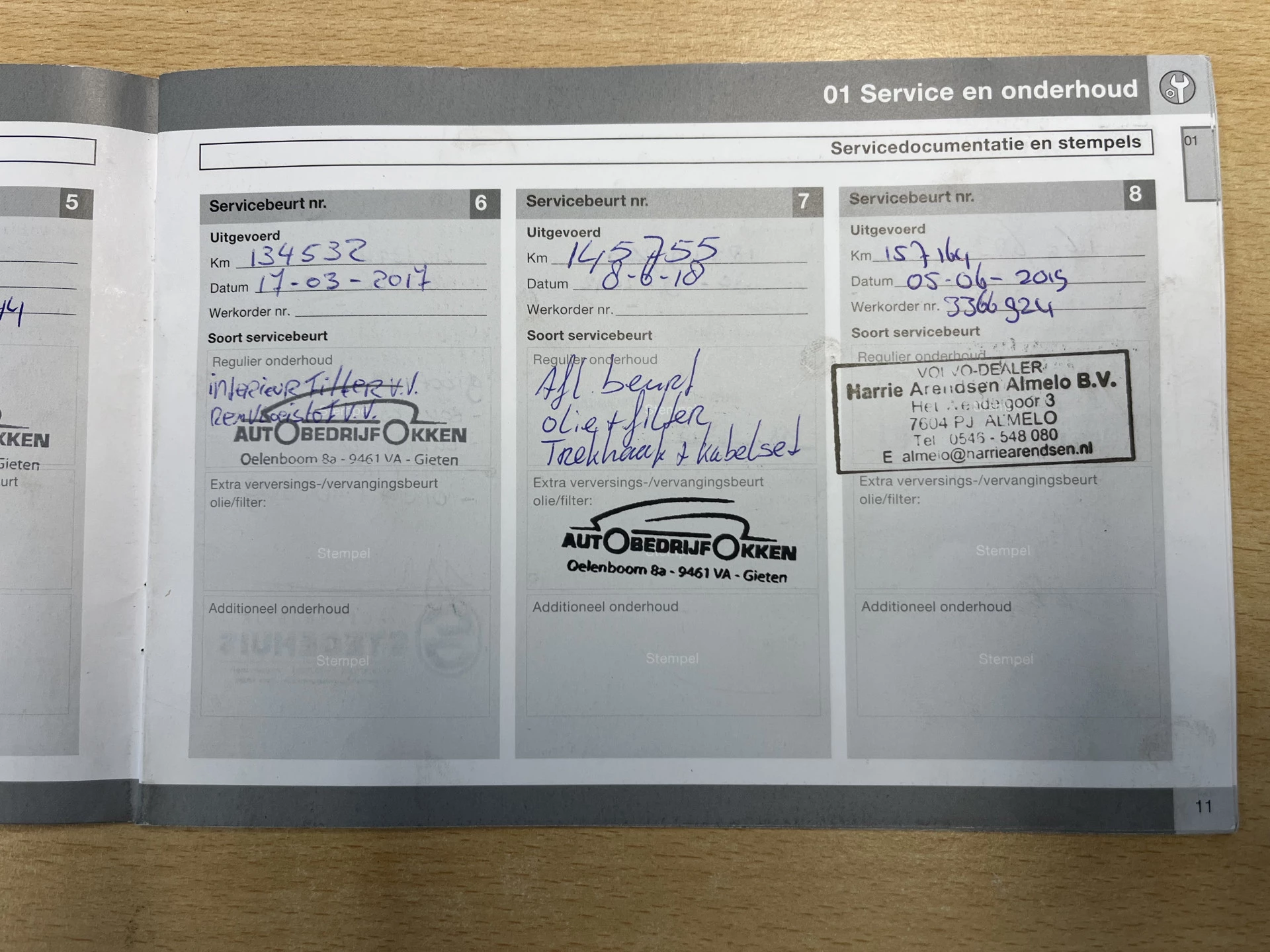 Hoofdafbeelding Volvo V70