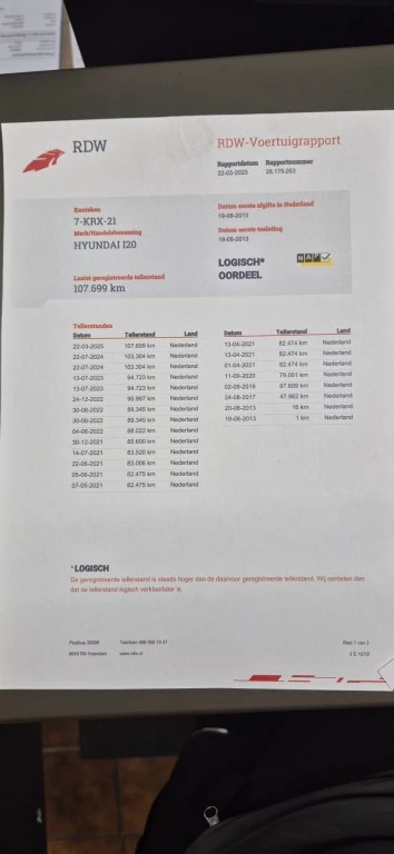 Hoofdafbeelding Hyundai i20