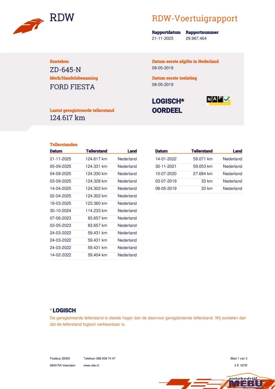 Hoofdafbeelding Ford Fiesta