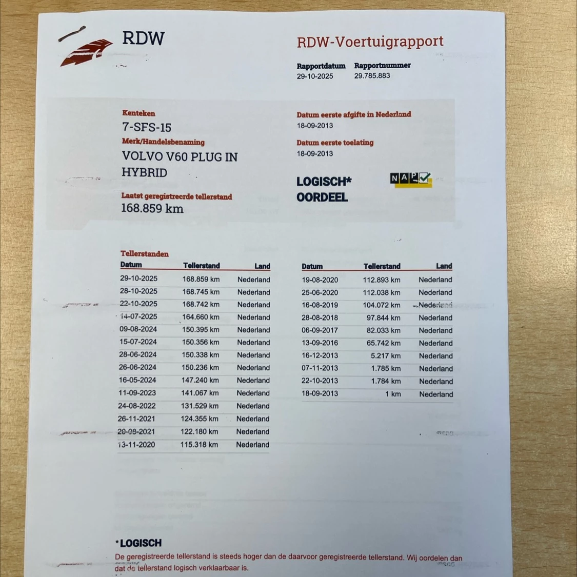 Hoofdafbeelding Volvo V60