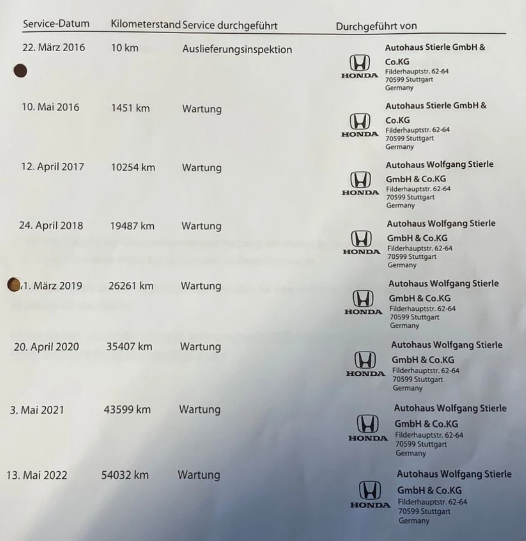 Hoofdafbeelding Honda Civic