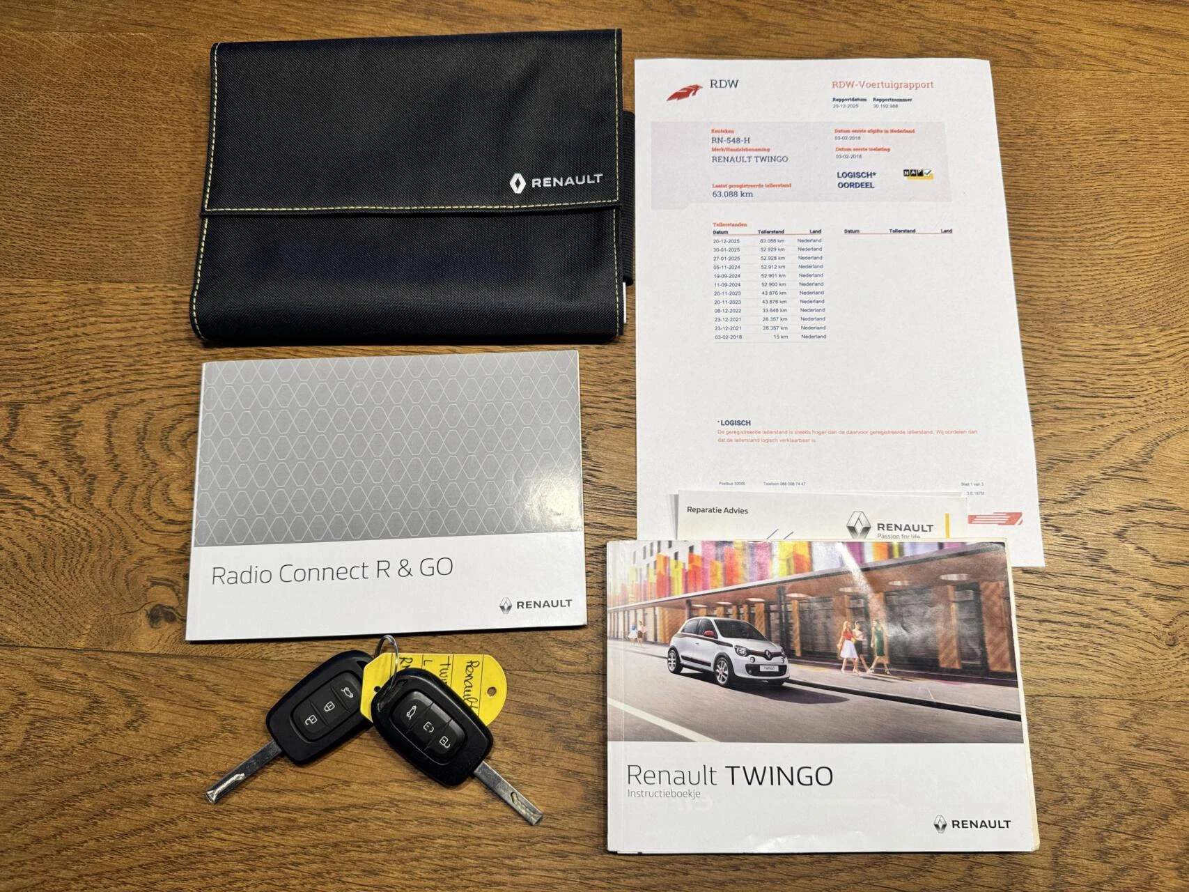 Hoofdafbeelding Renault Twingo