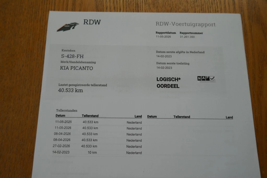 Hoofdafbeelding Kia Picanto