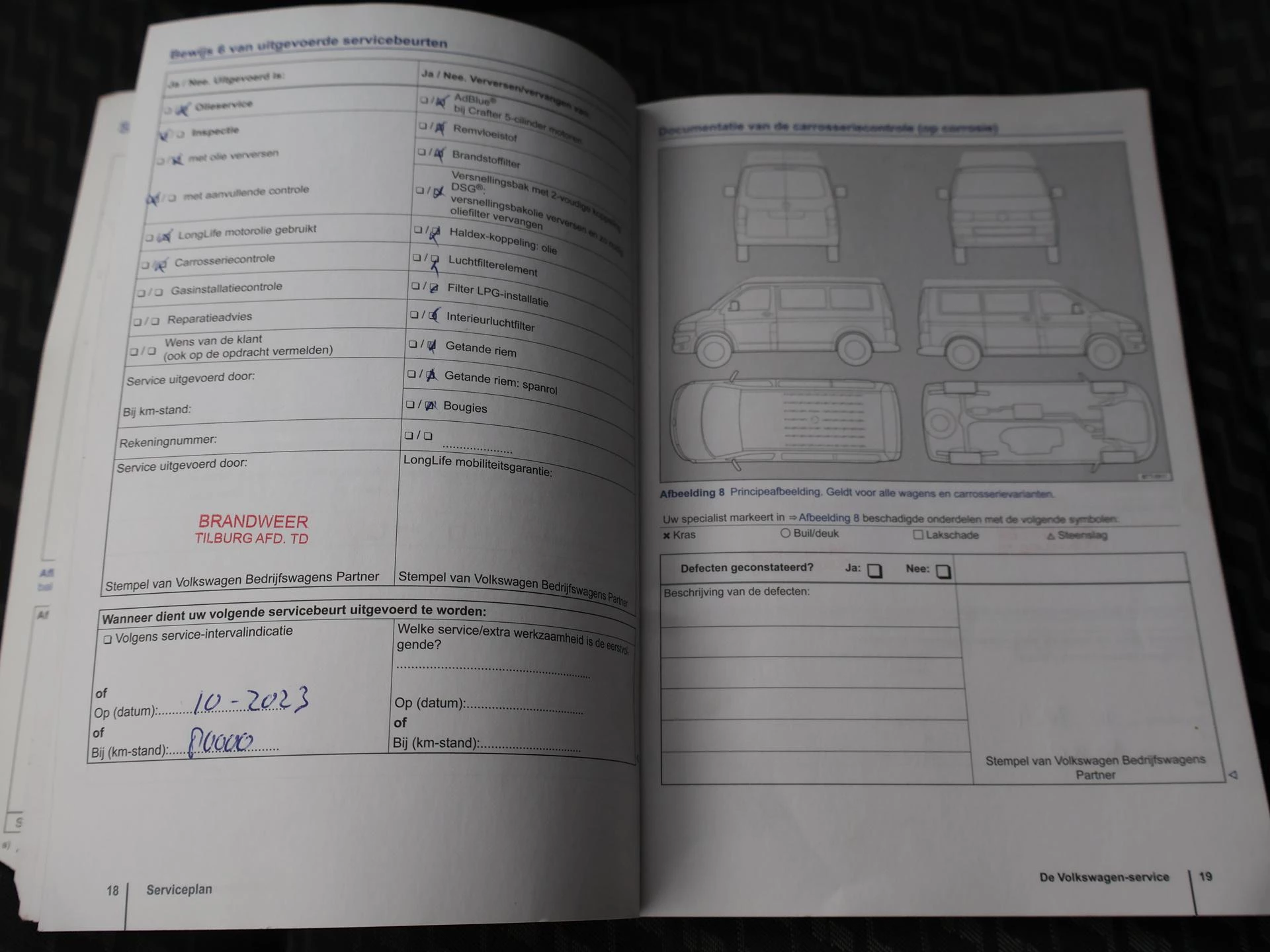 Hoofdafbeelding Volkswagen Transporter