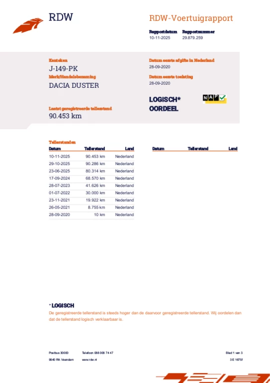 Hoofdafbeelding Dacia Duster