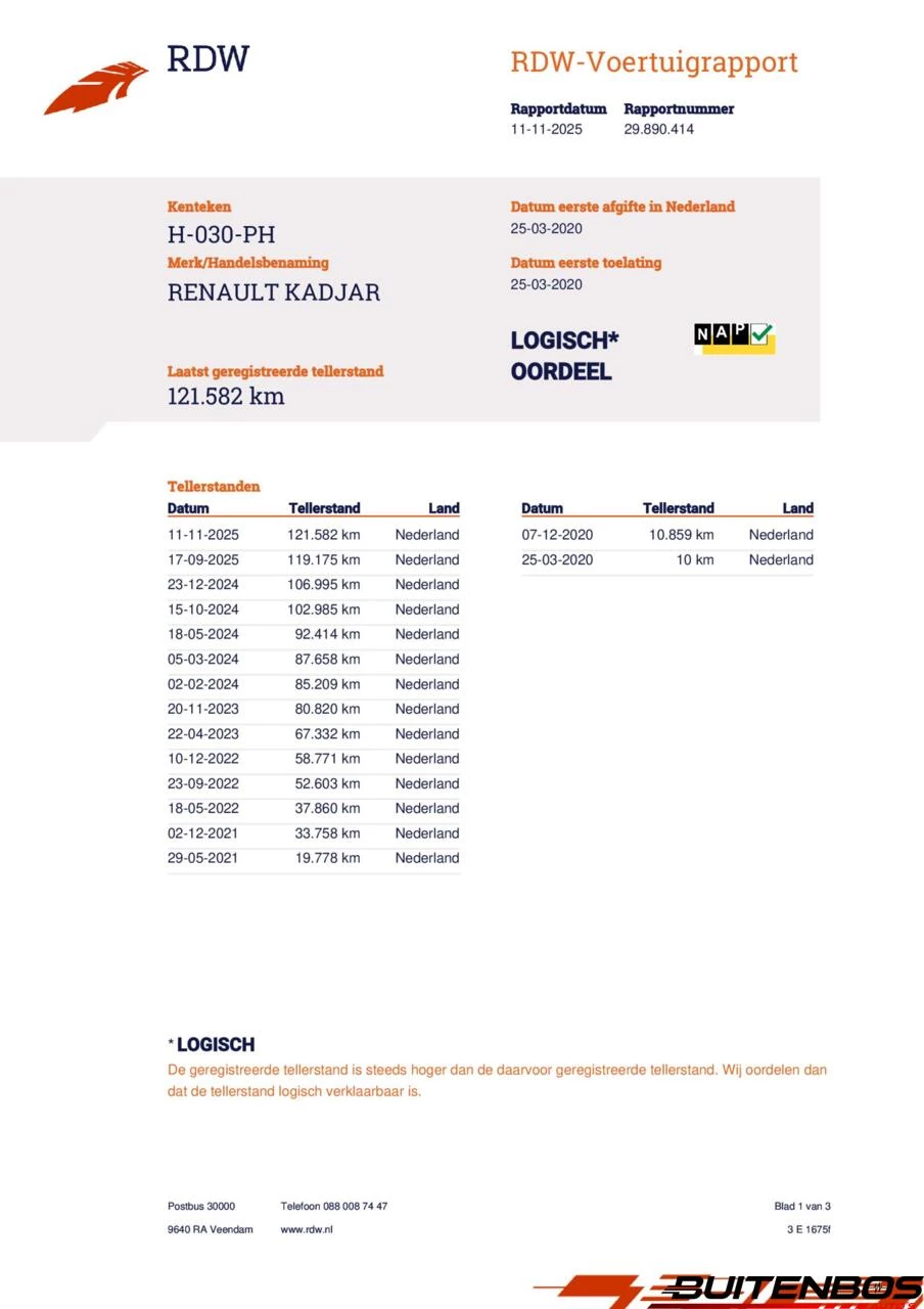 Hoofdafbeelding Renault Kadjar