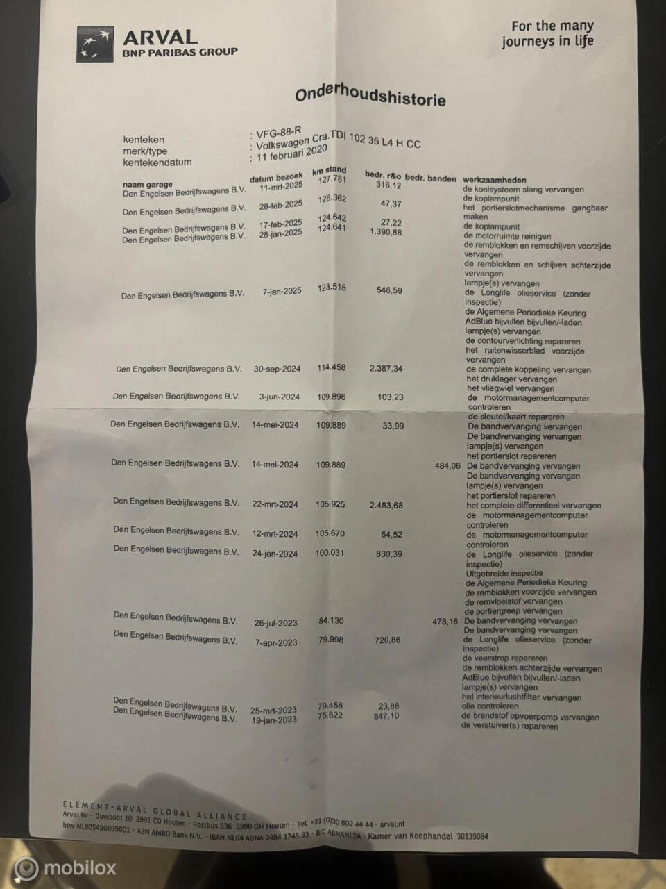 Hoofdafbeelding Volkswagen Crafter