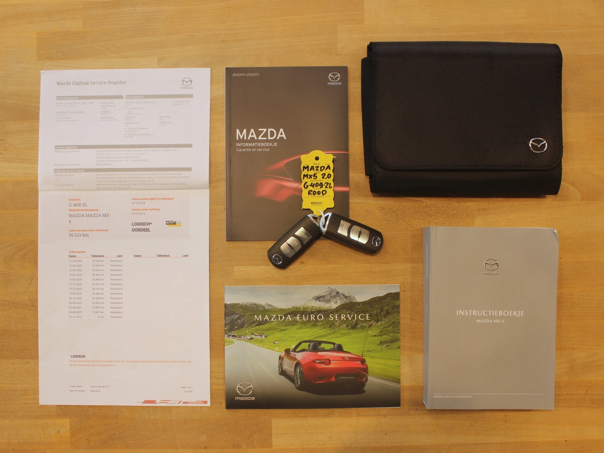Hoofdafbeelding Mazda MX-5