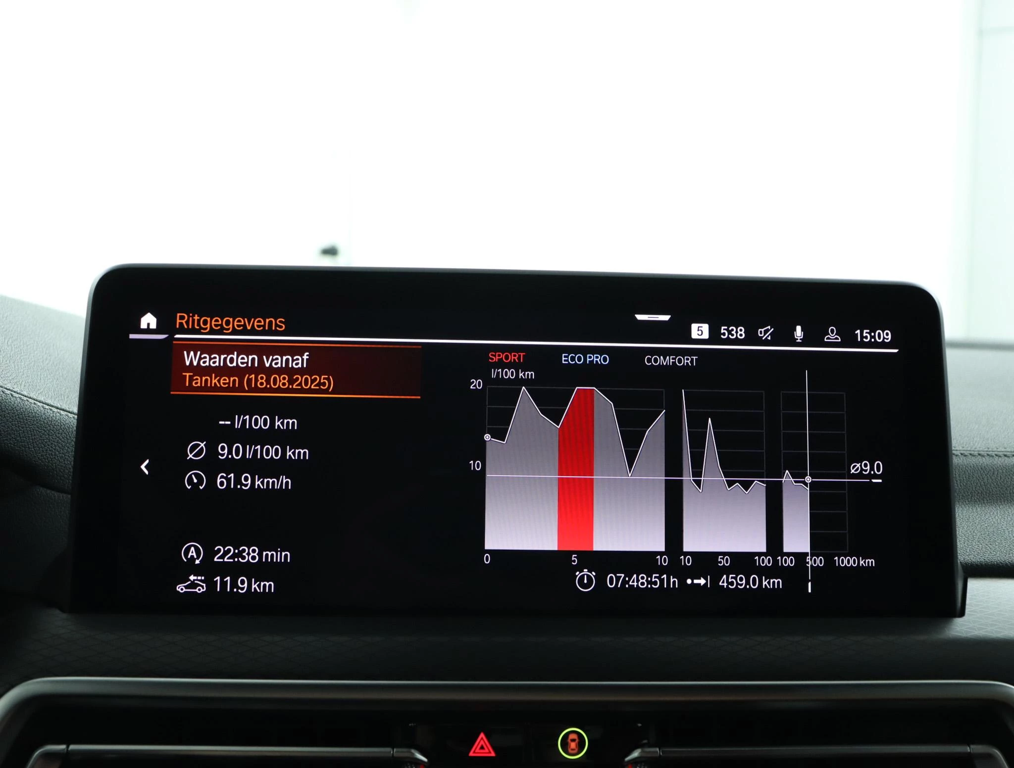 Hoofdafbeelding BMW X4