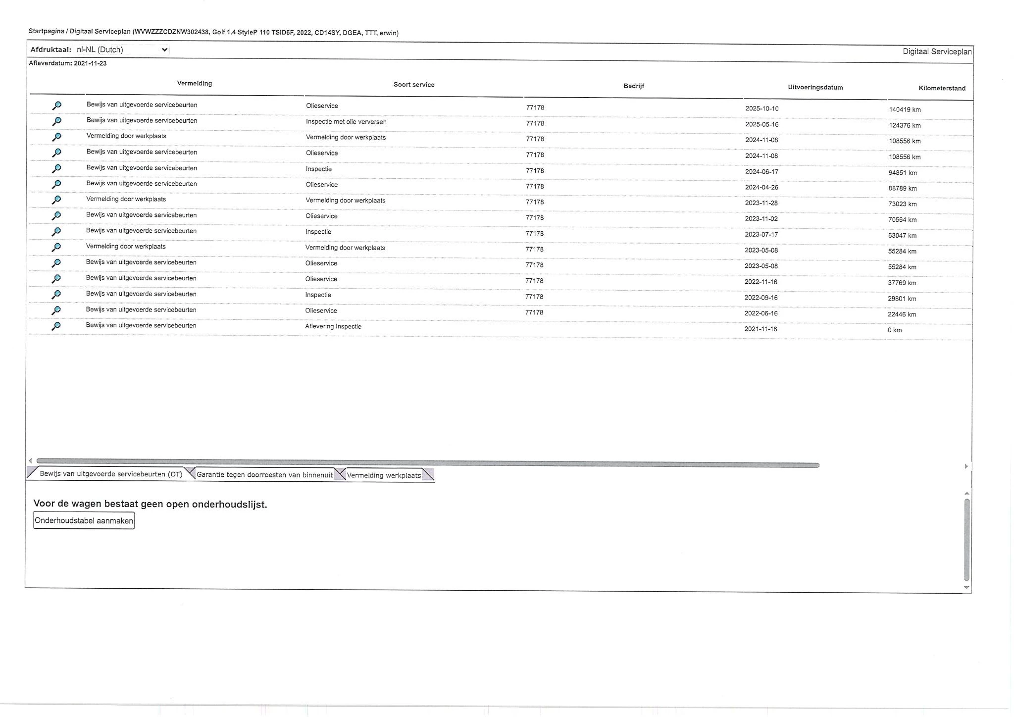 Hoofdafbeelding Volkswagen Golf